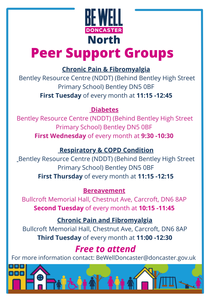 Photo inspiration: Local Peer Support Groups Park View Surgery Photo Inspiration